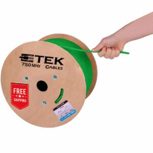 Cat6A Plenum CMP 750Mhz Network Ethernet Solid Cable Green - Image 2