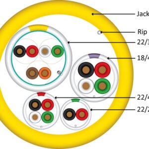 500ft Spool Access Control Cable Plenum 22AWG Stranded Bare Copper Conductors Yellow - Image 2