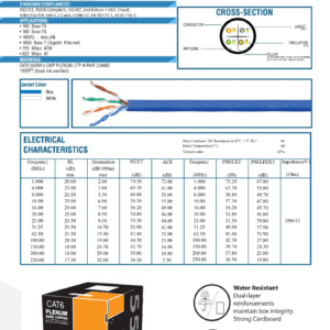 Cat6 Plenum Bare Copper Network Cable - Image 5